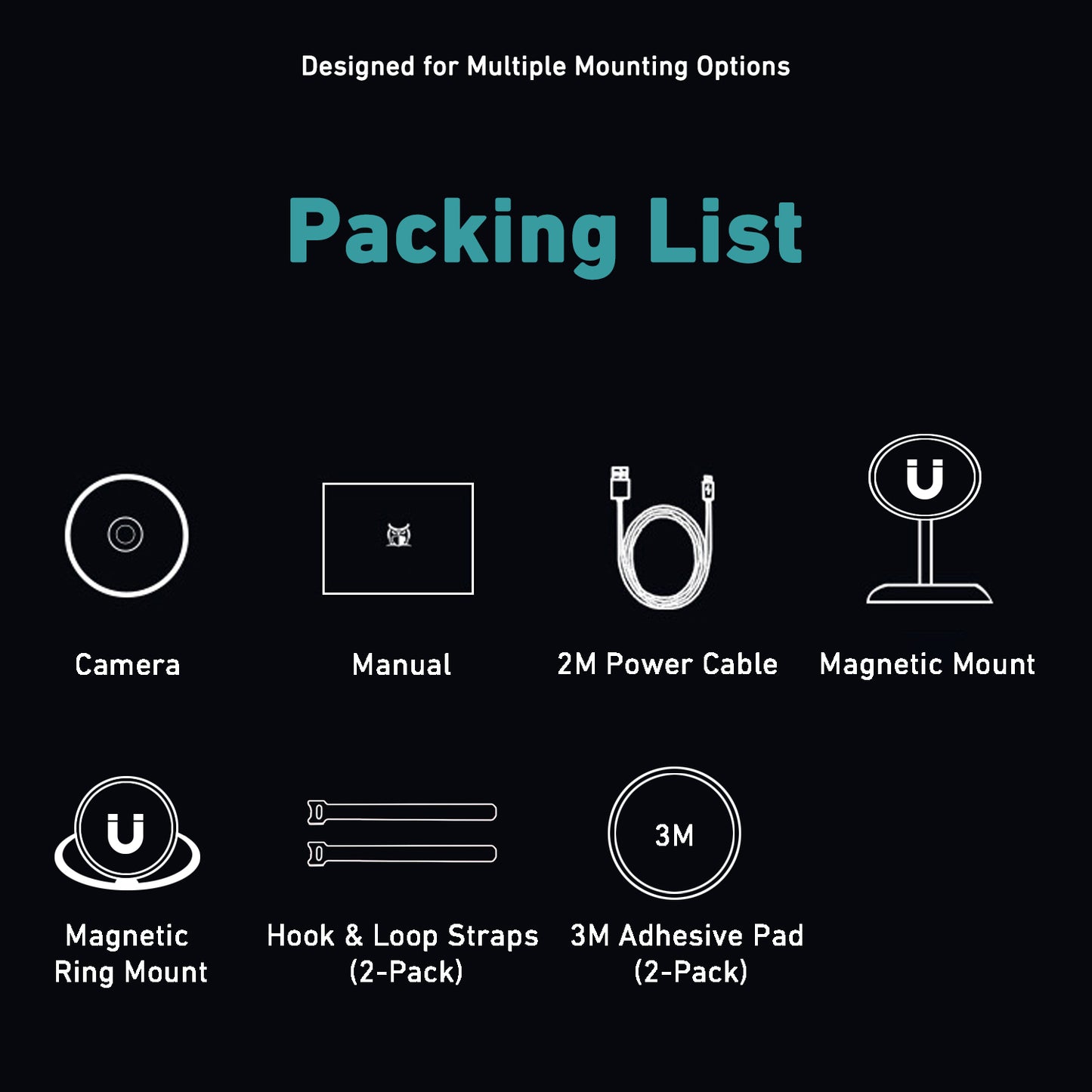 Pet House WiFi Camera | HD Monitoring Day & Night